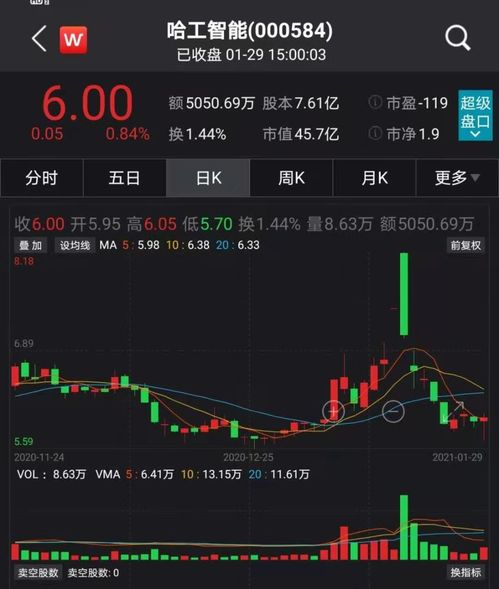 高效拓展 如何打造成功的輔助設(shè)備批發(fā)業(yè)務